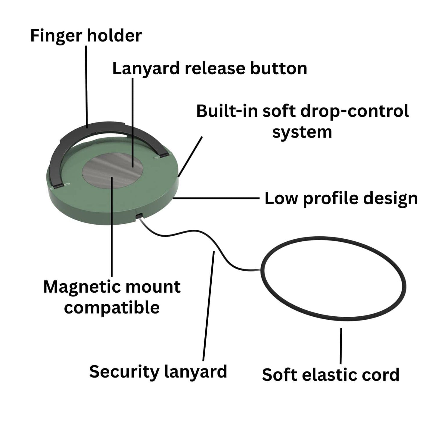 ZeroDrop Secure-Retractable Phone Safety Tether (Lock + Grip + Stand + Magnetic Mount)